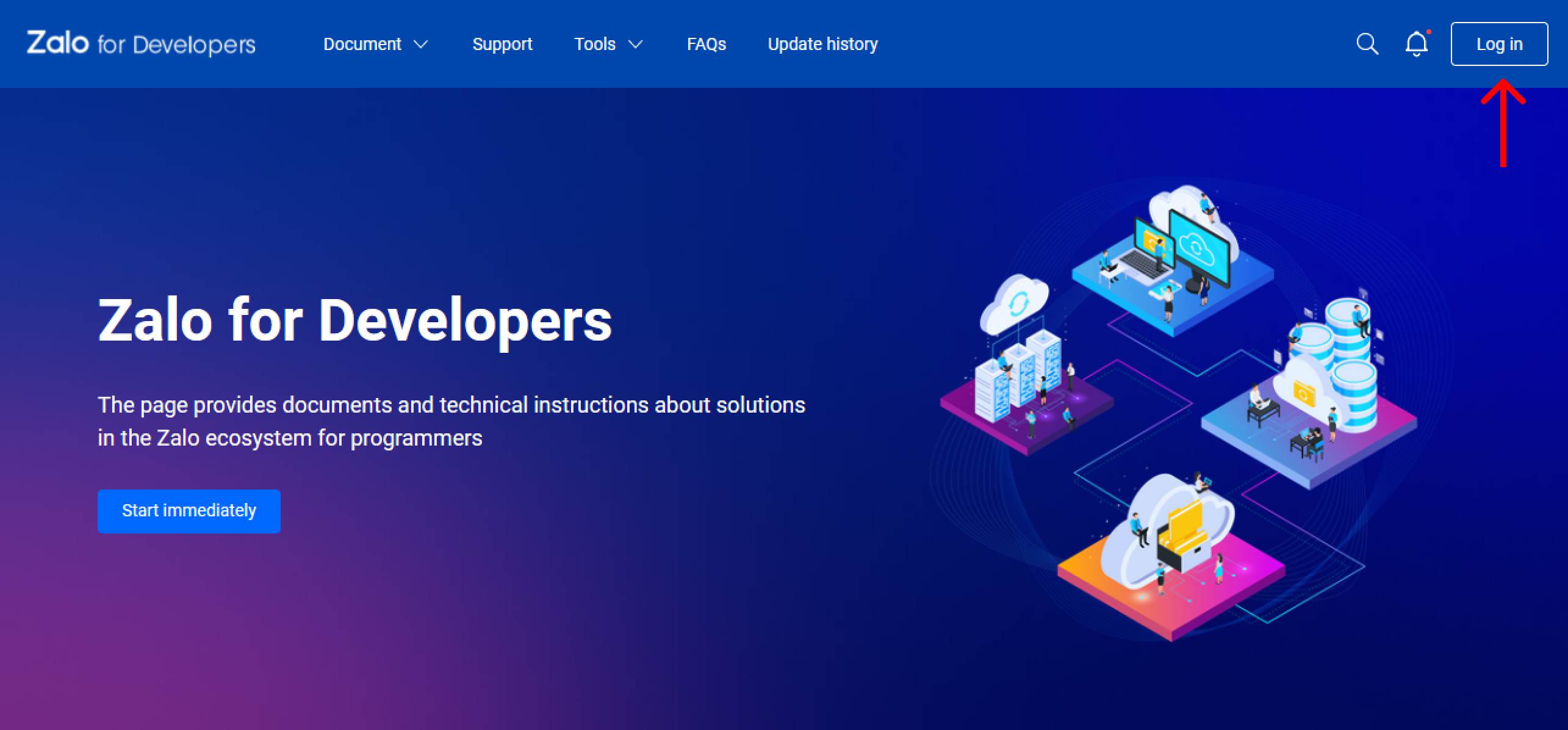 MoMo marketing ROI (return on investment)